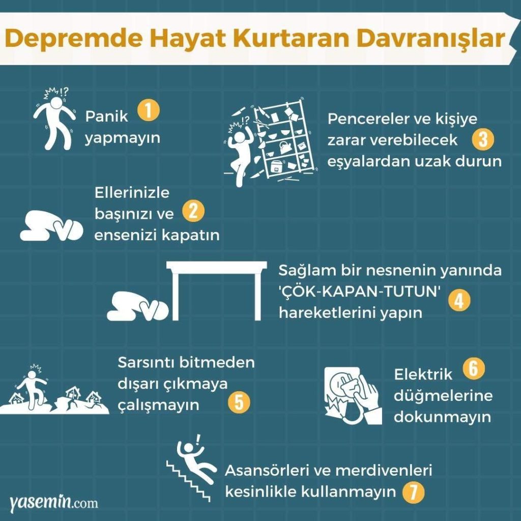 AFAD Acil Çağrı Uygulaması Nedir? Deprem ve Afet Durumlarında Hayat Kurtaran Dijital Güvenlik Rehberi