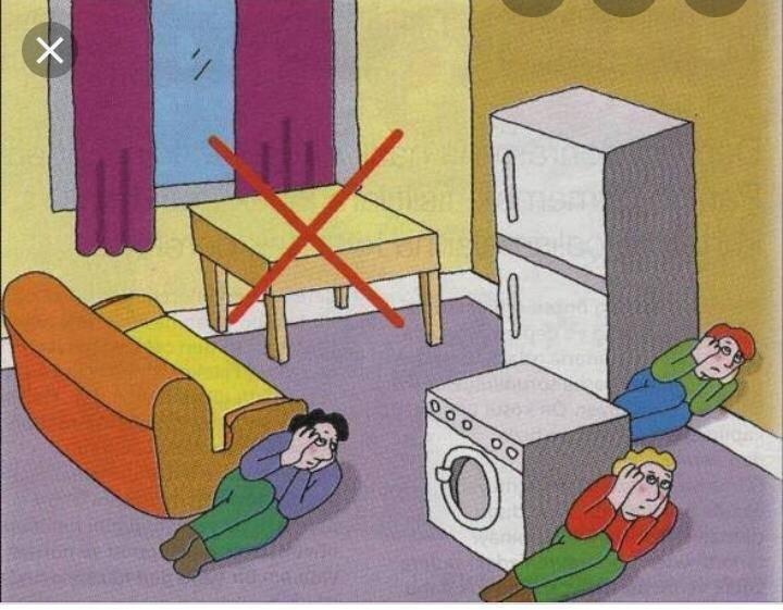 Gece Uyurken Deprem Olursa Ne Yapmalıyım? Uykuda Güvenli Kalma Yöntemleri