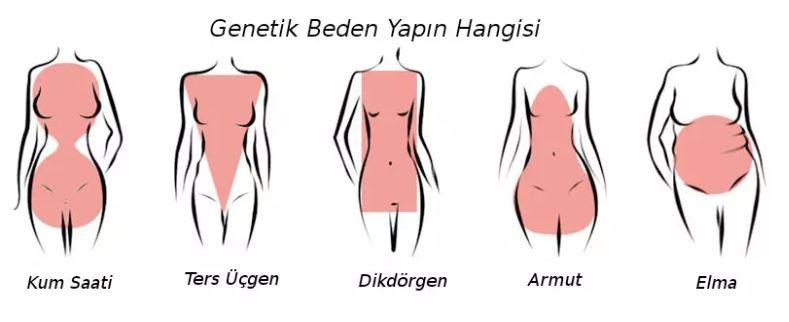 Vücut Tipinize Göre Mükemmel Pantolon Seçimi: Kombinlerde Orantıyı Yakalama Rehberi